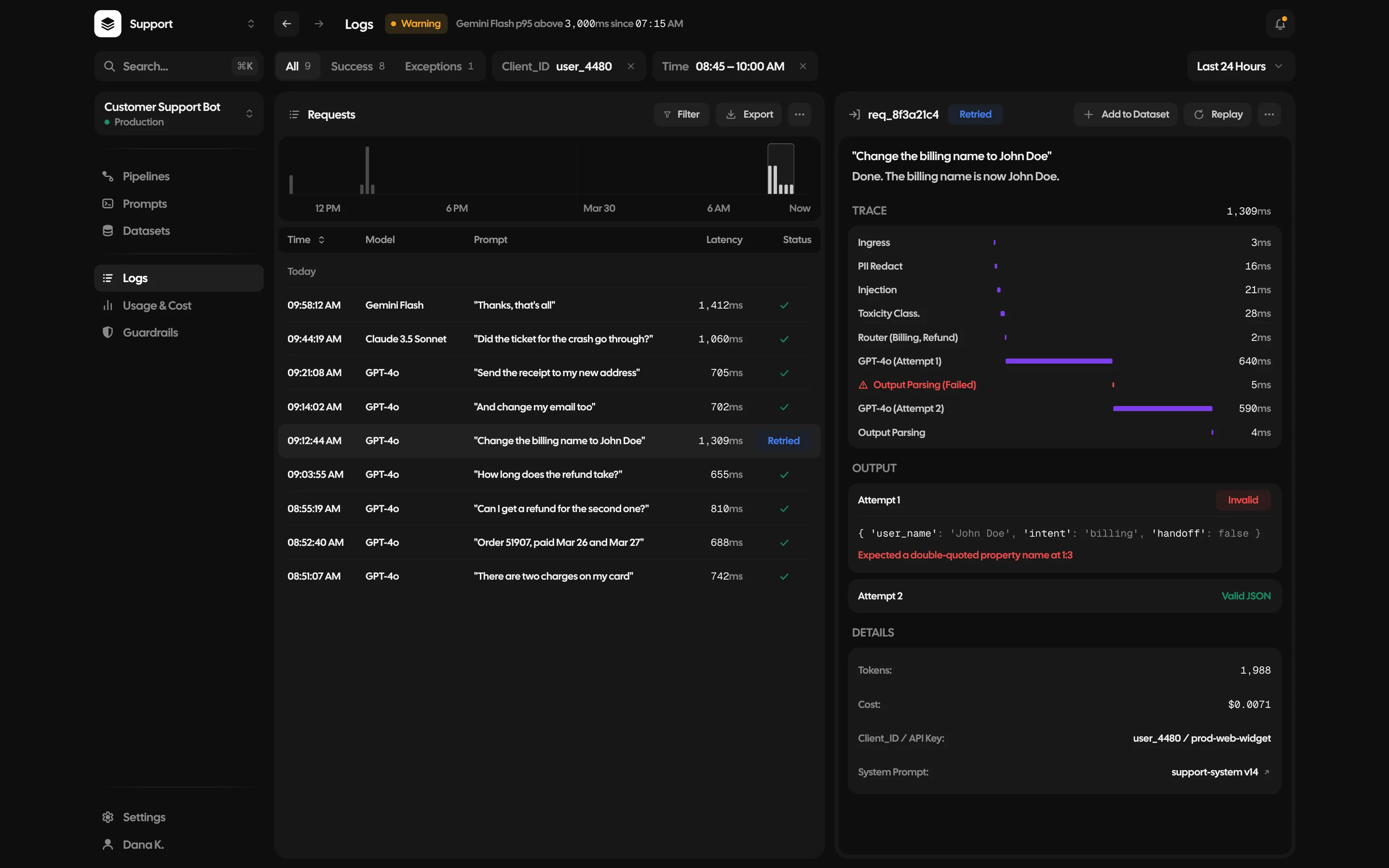 Logs: a list of requests with model, prompt, latency and status, and one request open with its trace, the failed first output and the valid second one